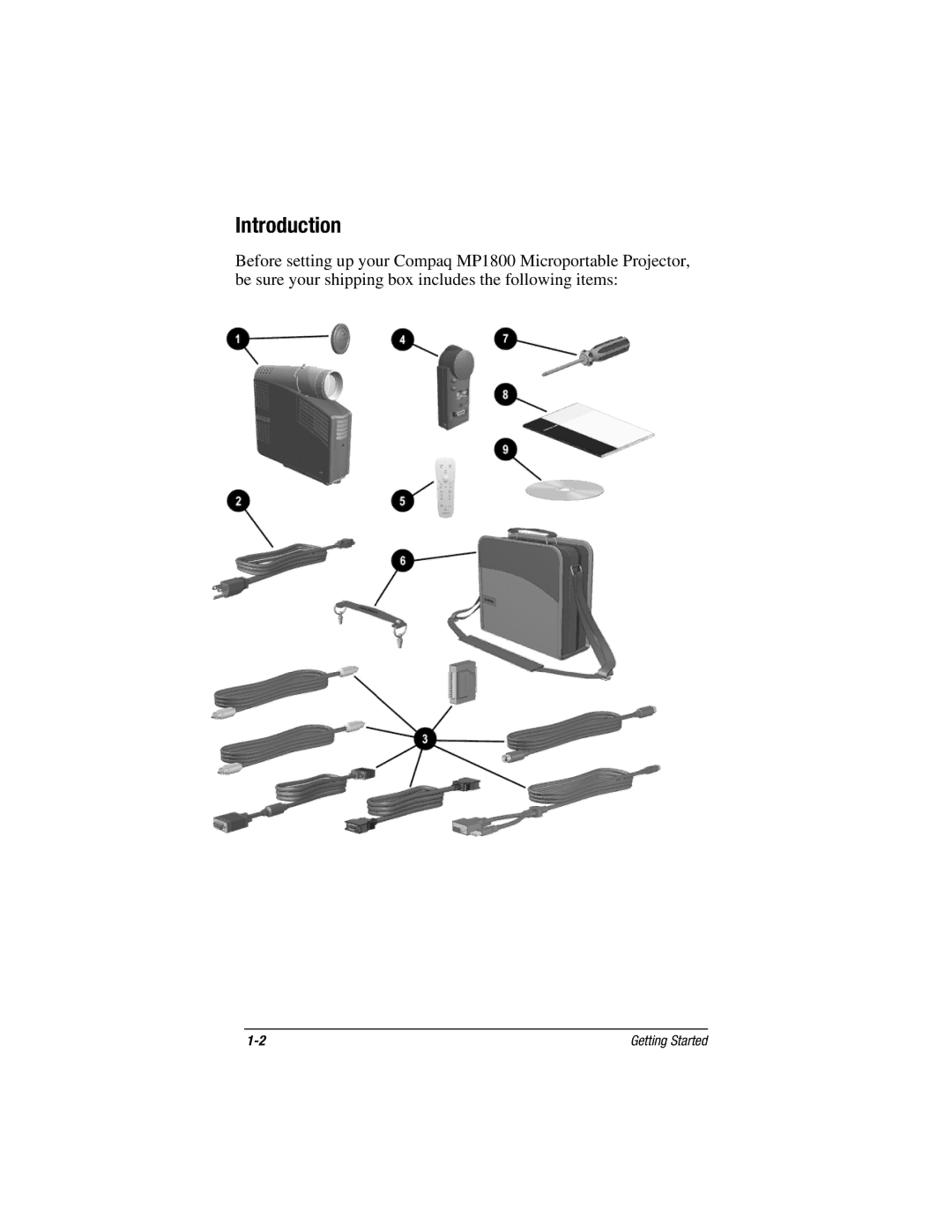 Compaq MP1800 warranty Introduction 