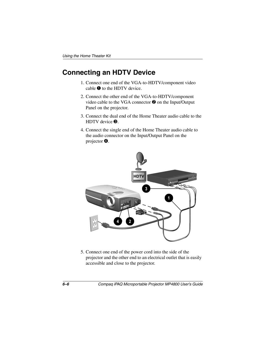 Compaq MP4800 manual Connecting an Hdtv Device 