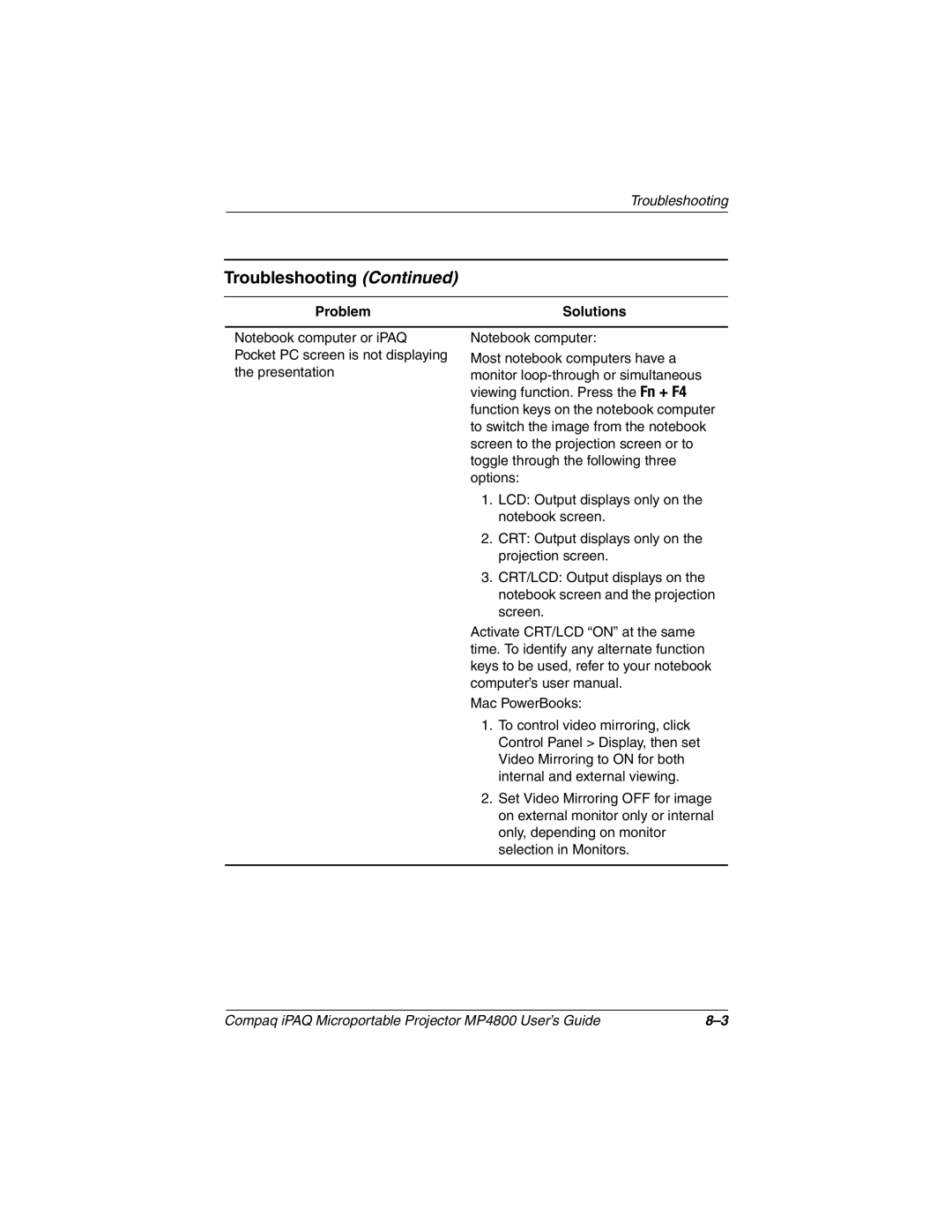 Compaq MP4800 manual Troubleshooting 