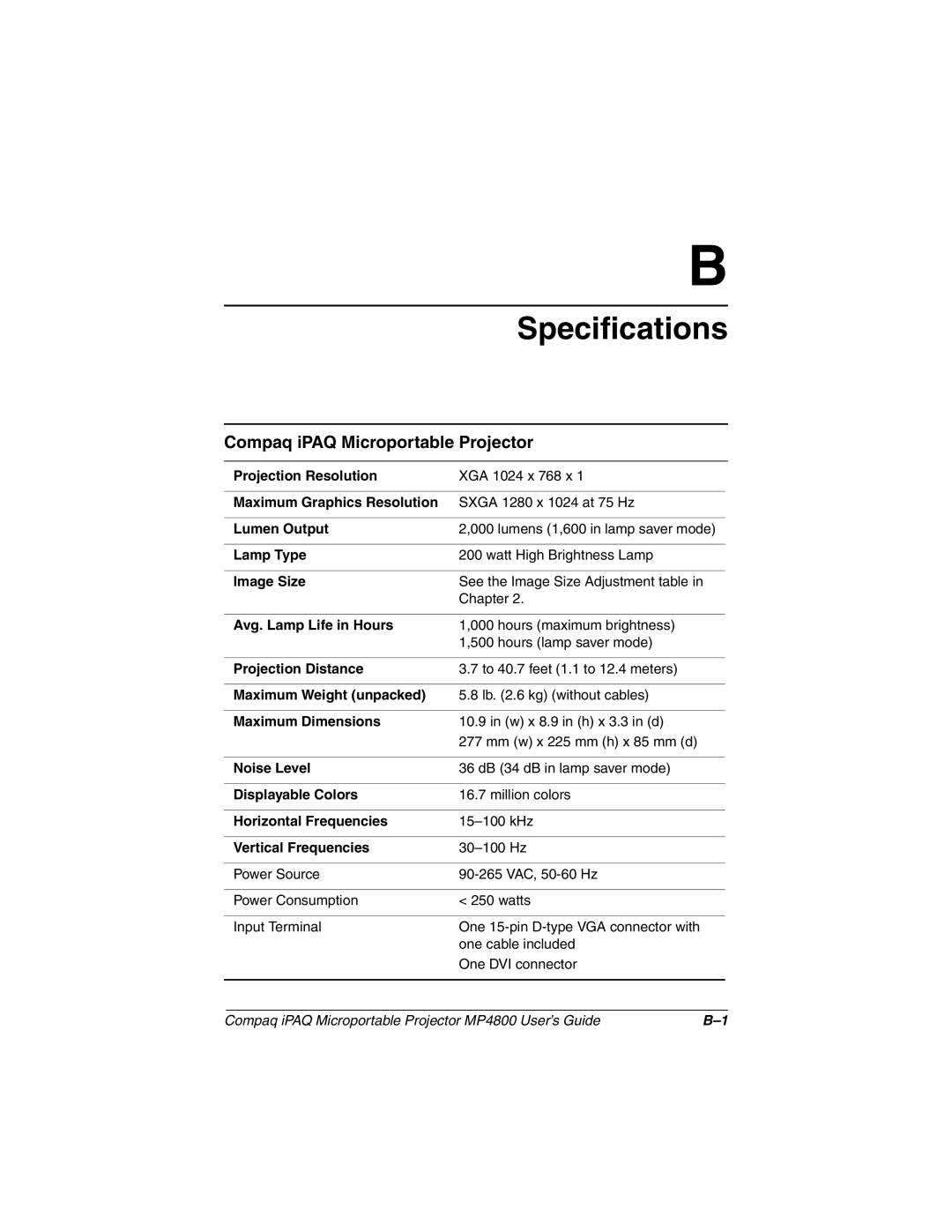 Compaq MP4800 manual Specifications, Compaq iPAQ Microportable Projector 