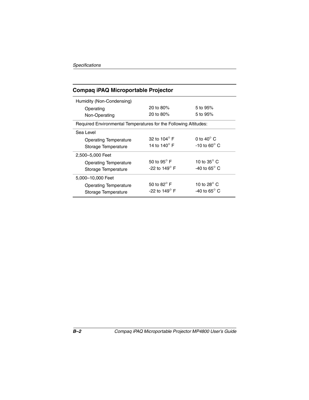 Compaq MP4800 manual Specifications 