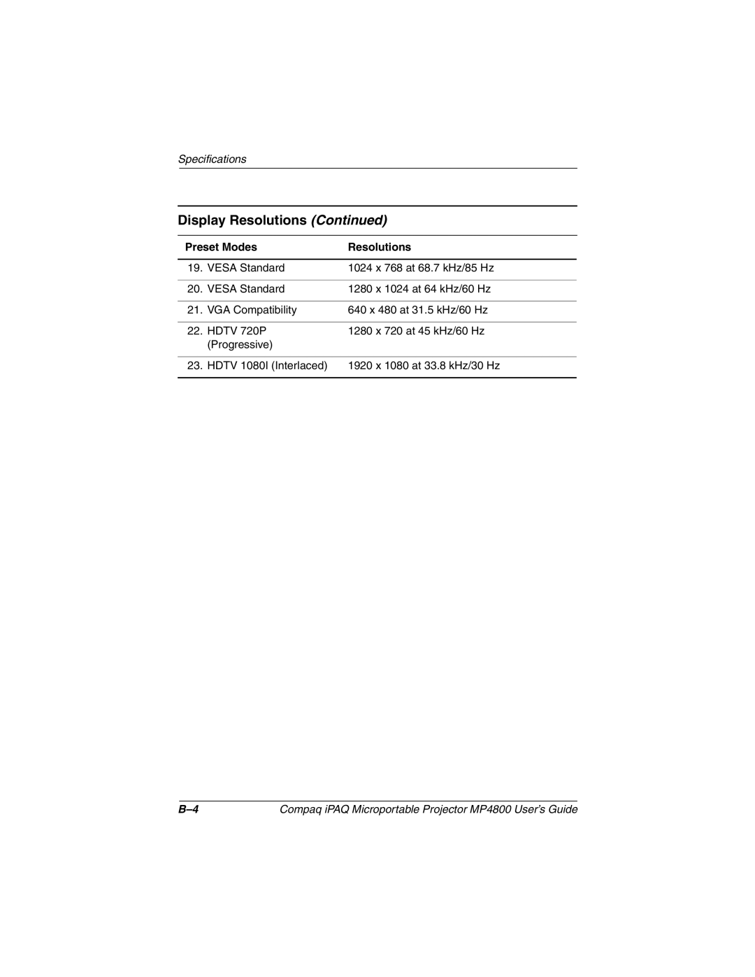 Compaq MP4800 manual Hdtv 720P 