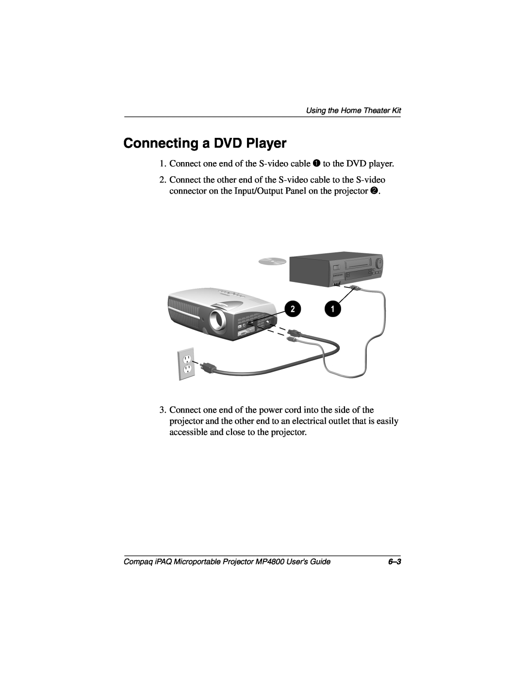 Compaq MP4800 manual Connecting a DVD Player 