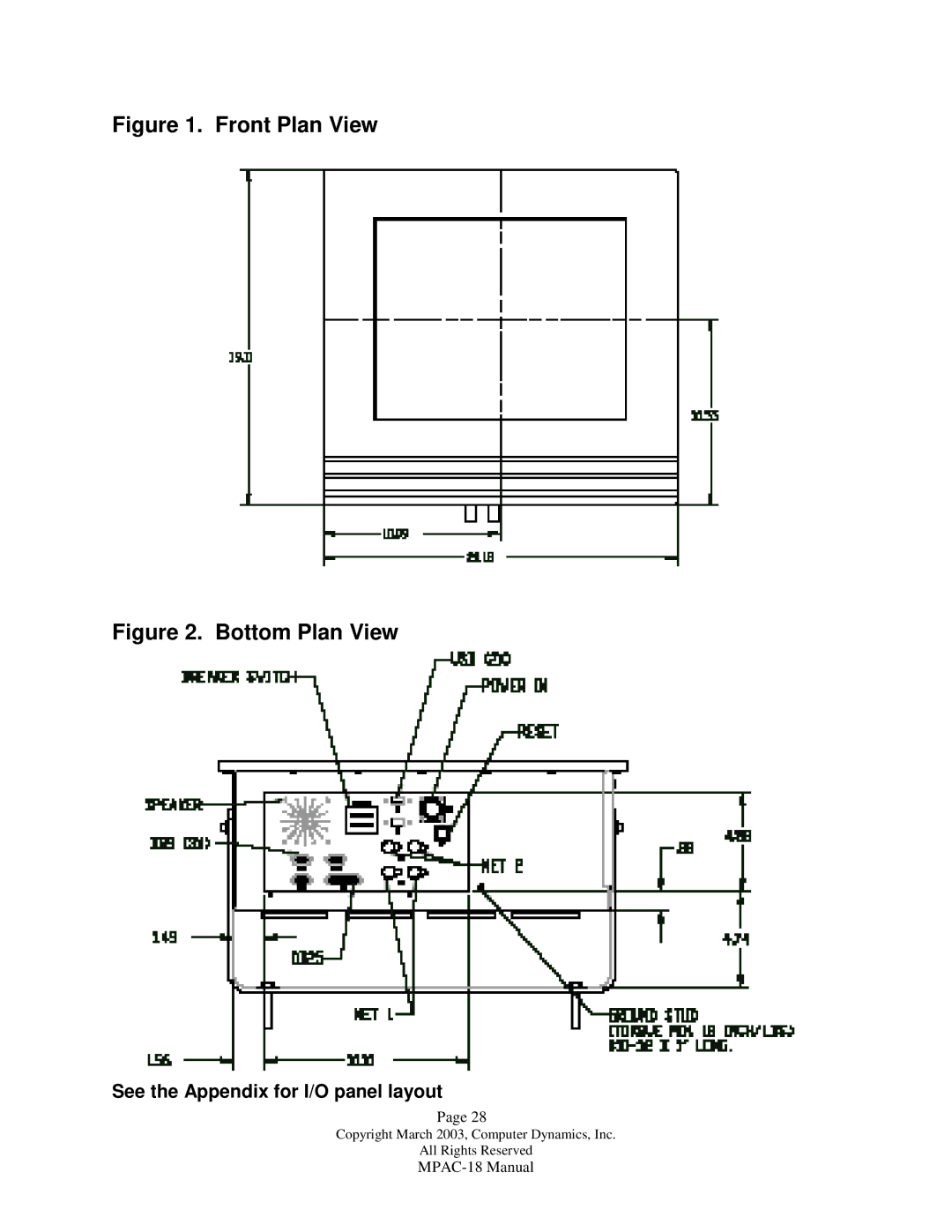 Compaq MPAC-18 manual See the Appendix for I/O panel layout 