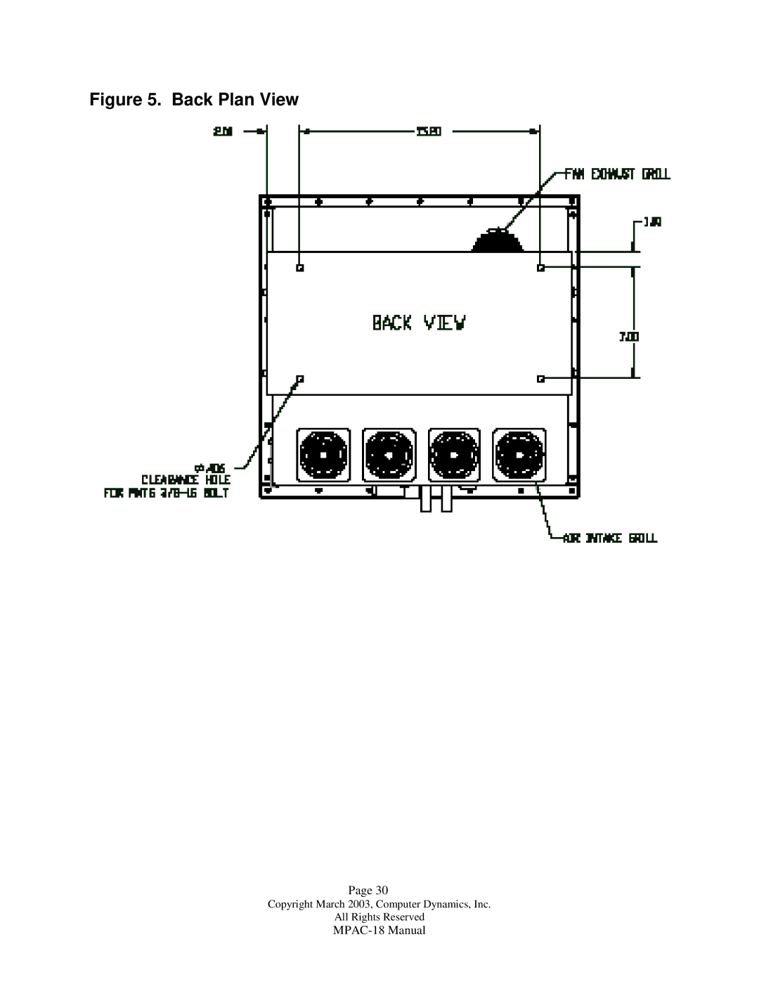 Compaq MPAC-18 manual Back Plan View 