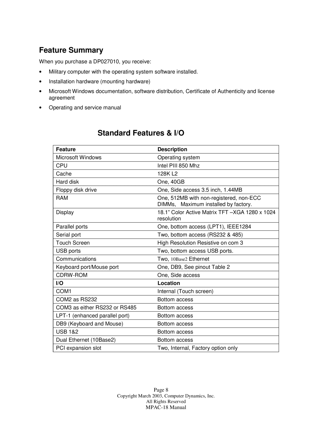 Compaq MPAC-18 manual Feature Summary, Standard Features & I/O 