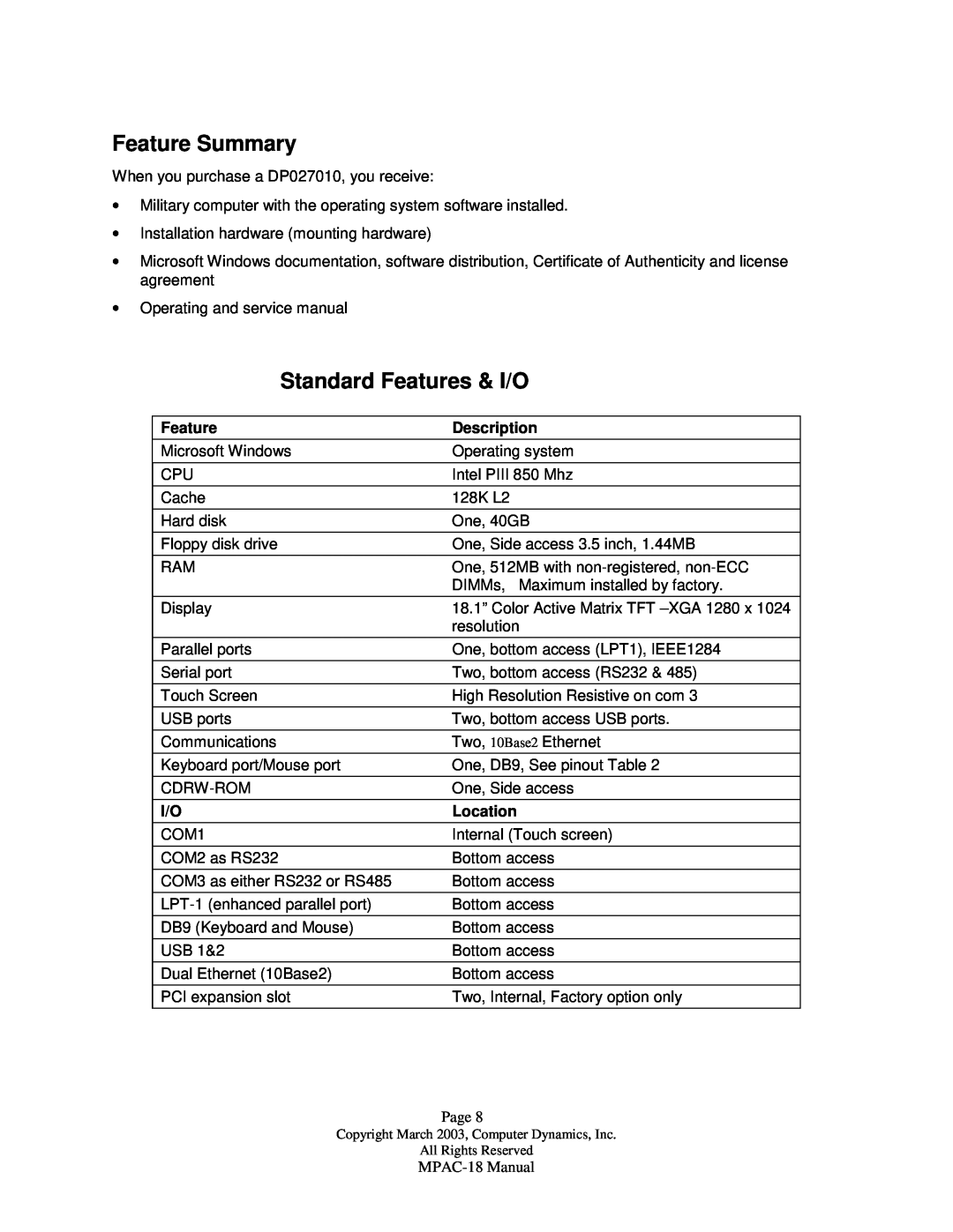 Compaq MPAC-18 manual Feature Summary, Standard Features & I/O, Description, Location 