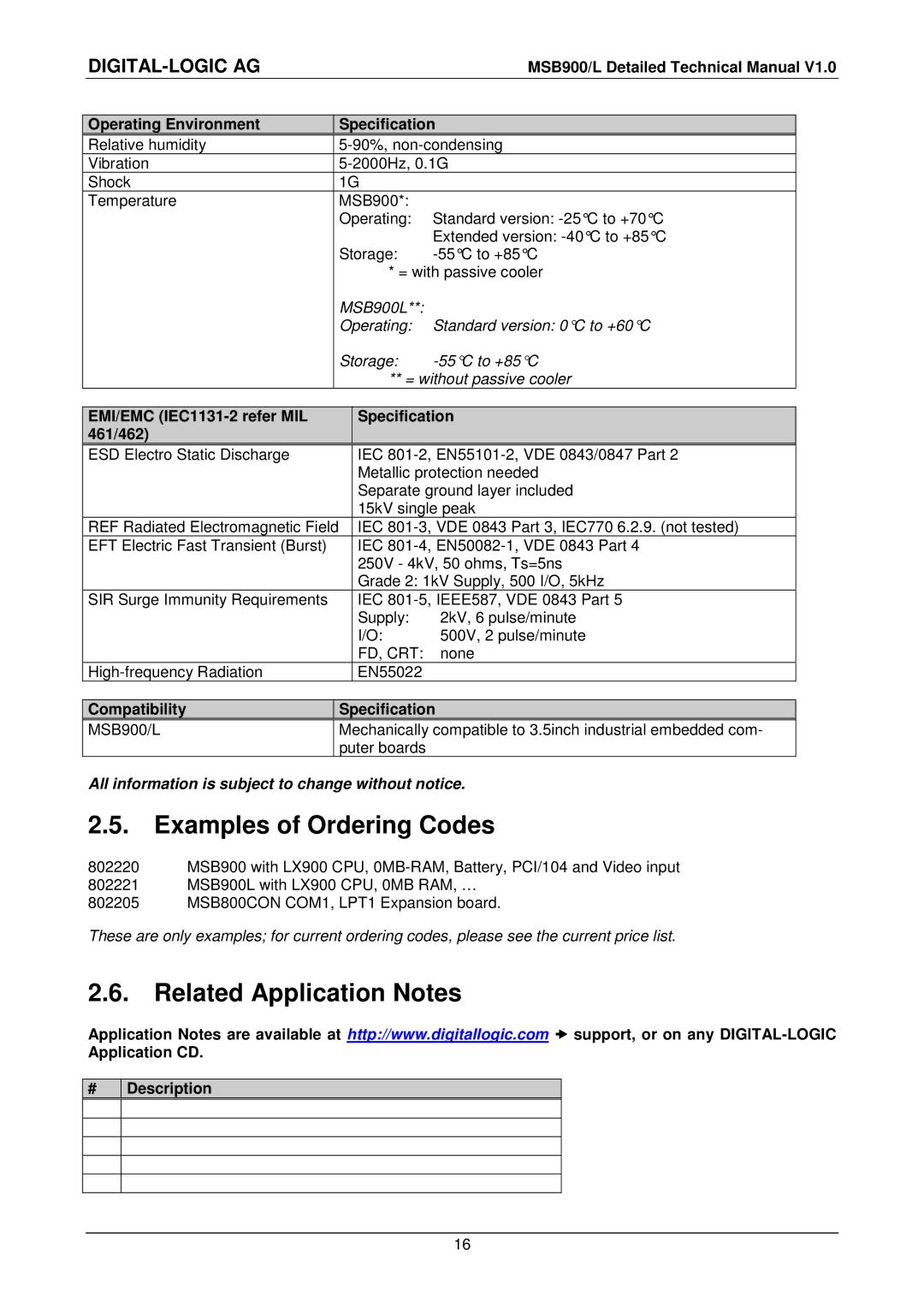 Compaq MSB900L user manual Examples of Ordering Codes, Related Application Notes 