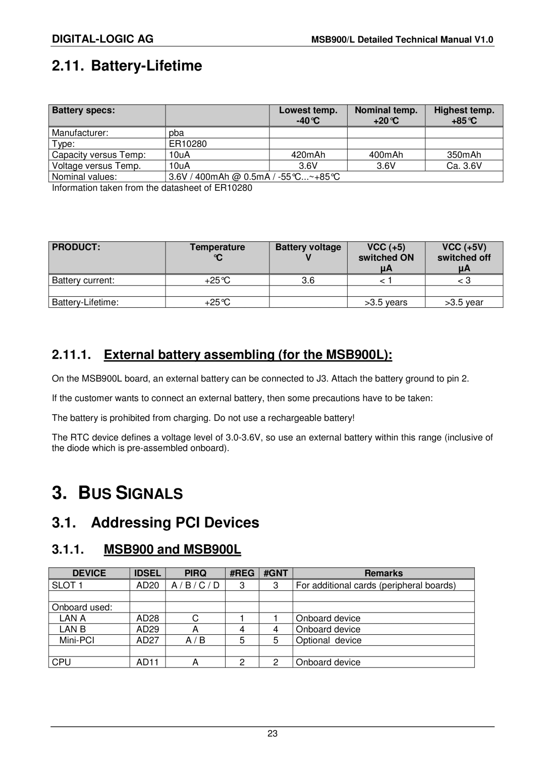 Compaq user manual Battery-Lifetime, BUS Signals, Addressing PCI Devices, External battery assembling for the MSB900L 