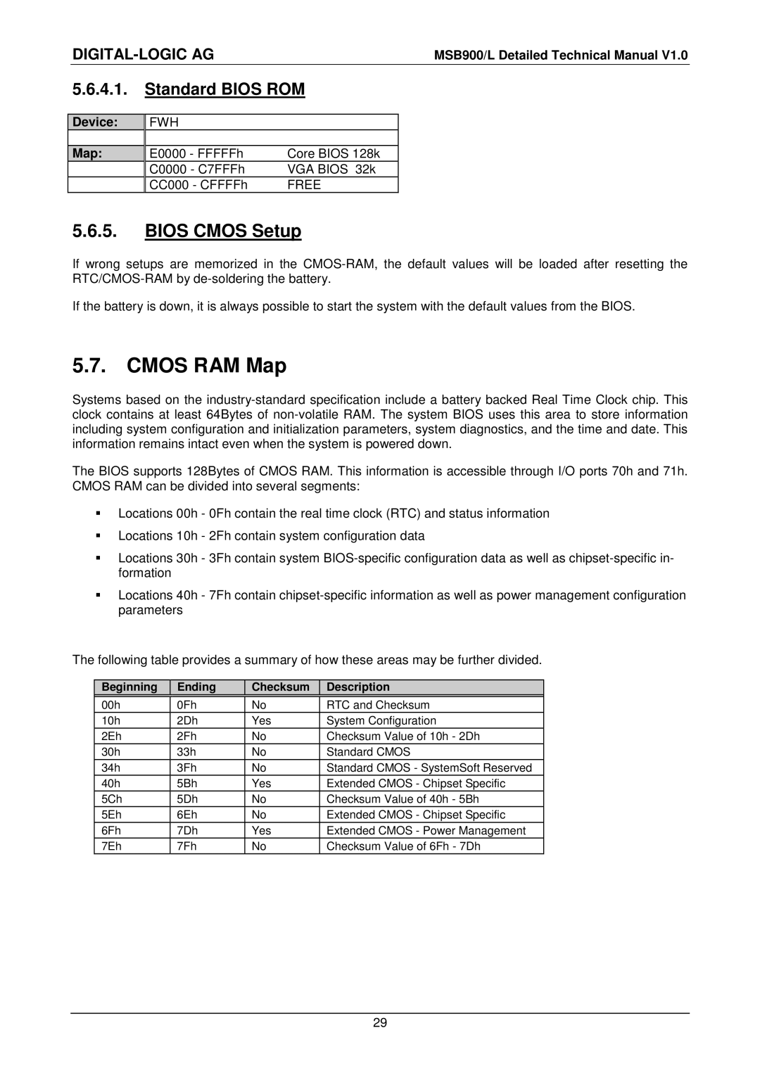 Compaq MSB900L user manual Cmos RAM Map, Bios Cmos Setup, Device 