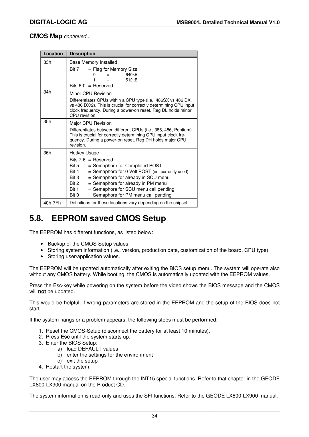 Compaq MSB900L user manual Eeprom saved Cmos Setup, Bits = Reserved 34h Minor CPU Revision 