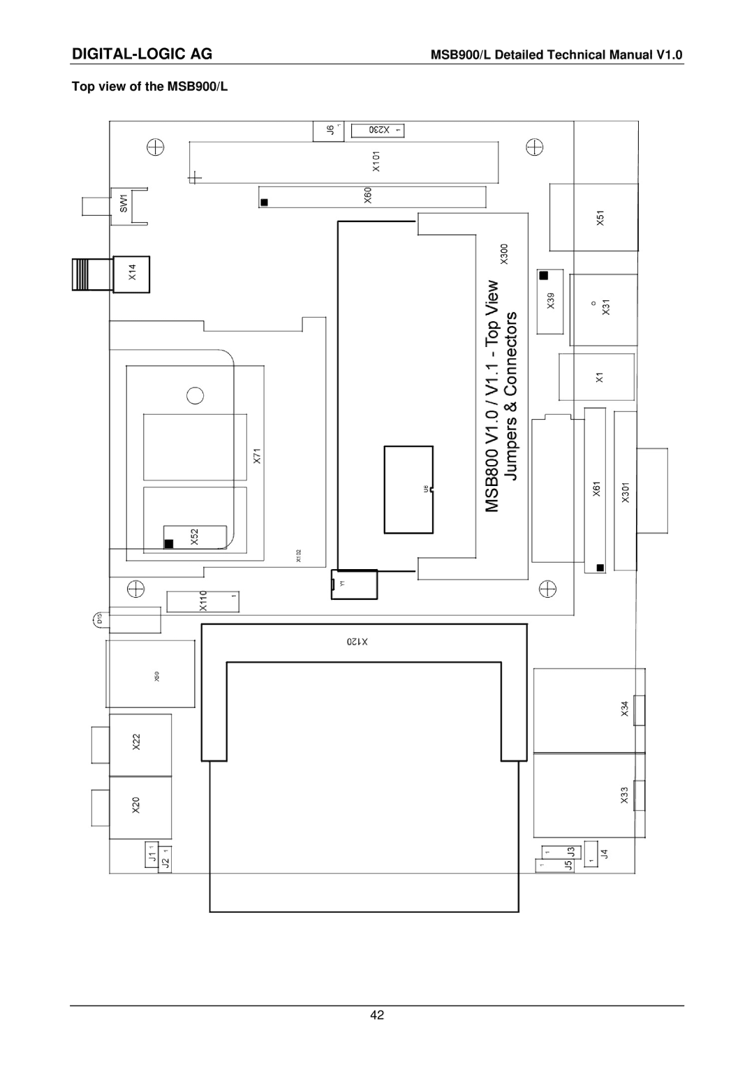 Compaq MSB900L user manual Top view of the MSB900/L 