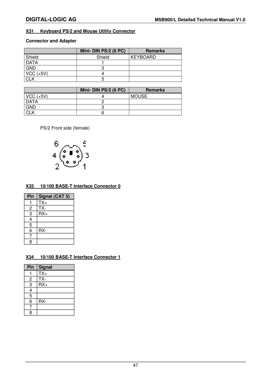 Compaq MSB900L X31 Keyboard PS/2 and Mouse Utility Connector, Connector and Adapter Mini- DIN PS/2 6 PC Remarks 