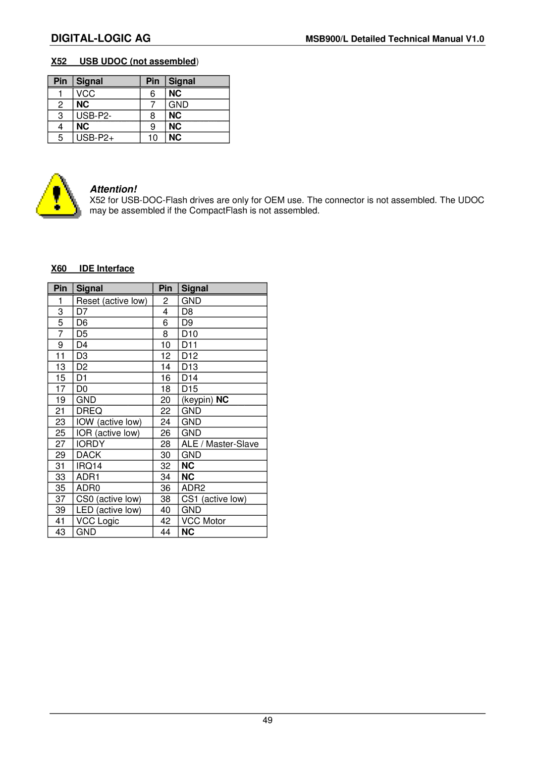 Compaq MSB900L user manual X52 USB Udoc not assembled, X60 IDE Interface Pin Signal 