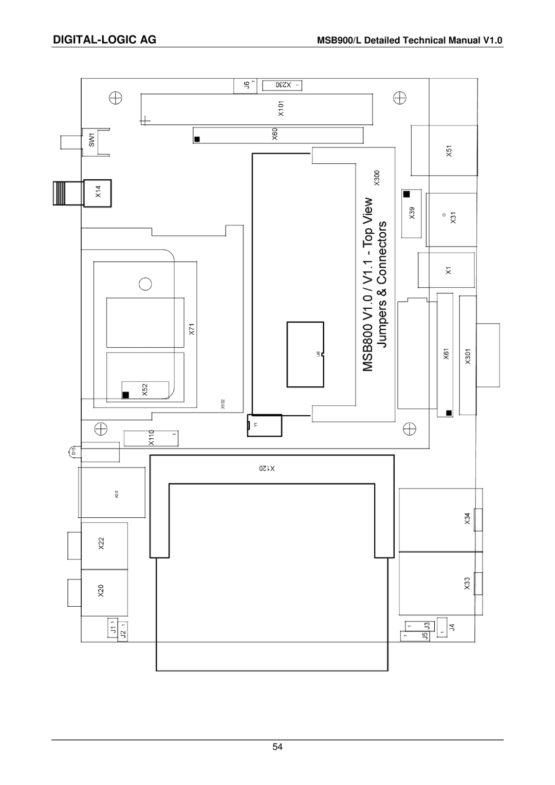 Compaq MSB900L user manual Digital-Logic Ag 