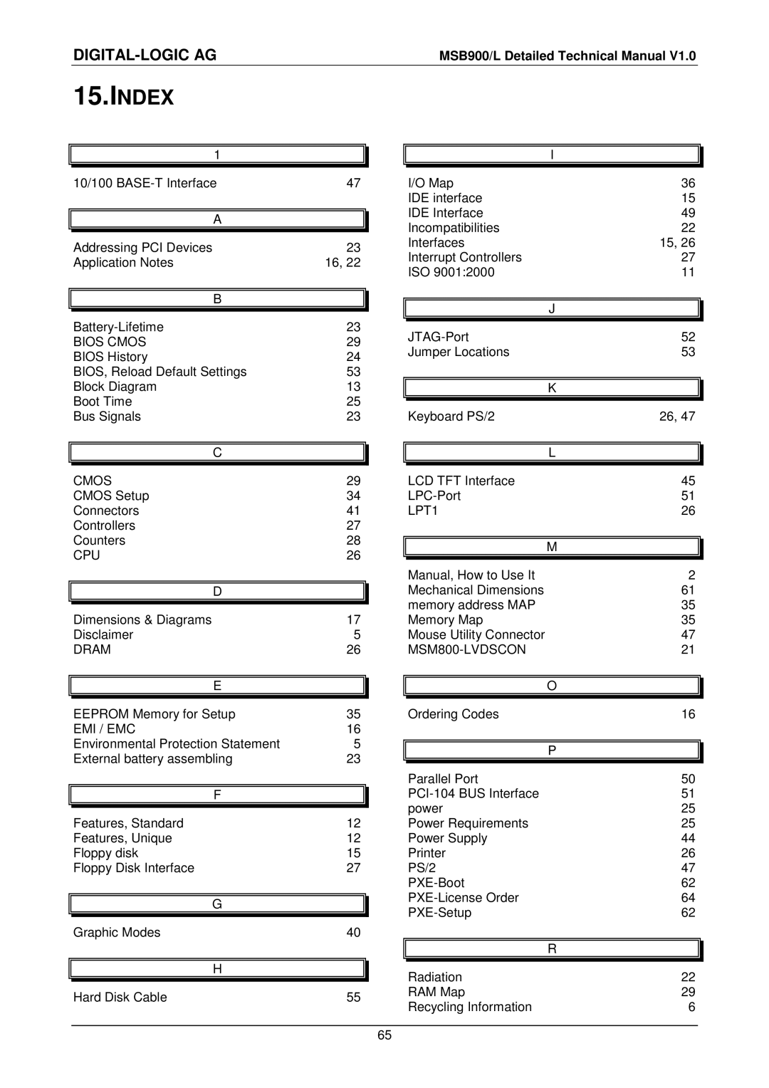 Compaq MSB900L user manual Bios Cmos, Dram, Emi / Emc, MSM800-LVDSCON 