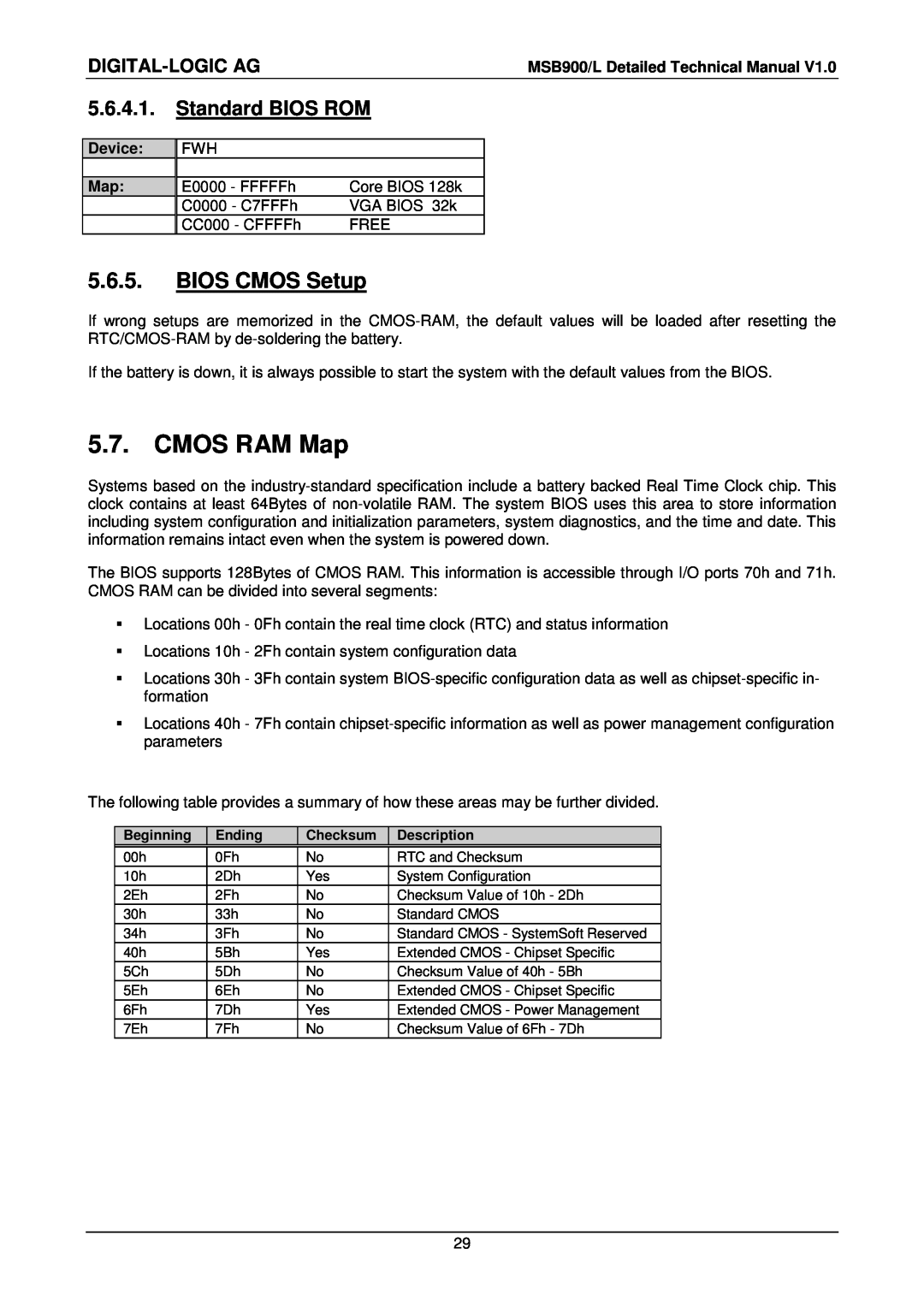 Compaq MSB900L user manual CMOS RAM Map, BIOS CMOS Setup, Standard BIOS ROM, Digital-Logic Ag 