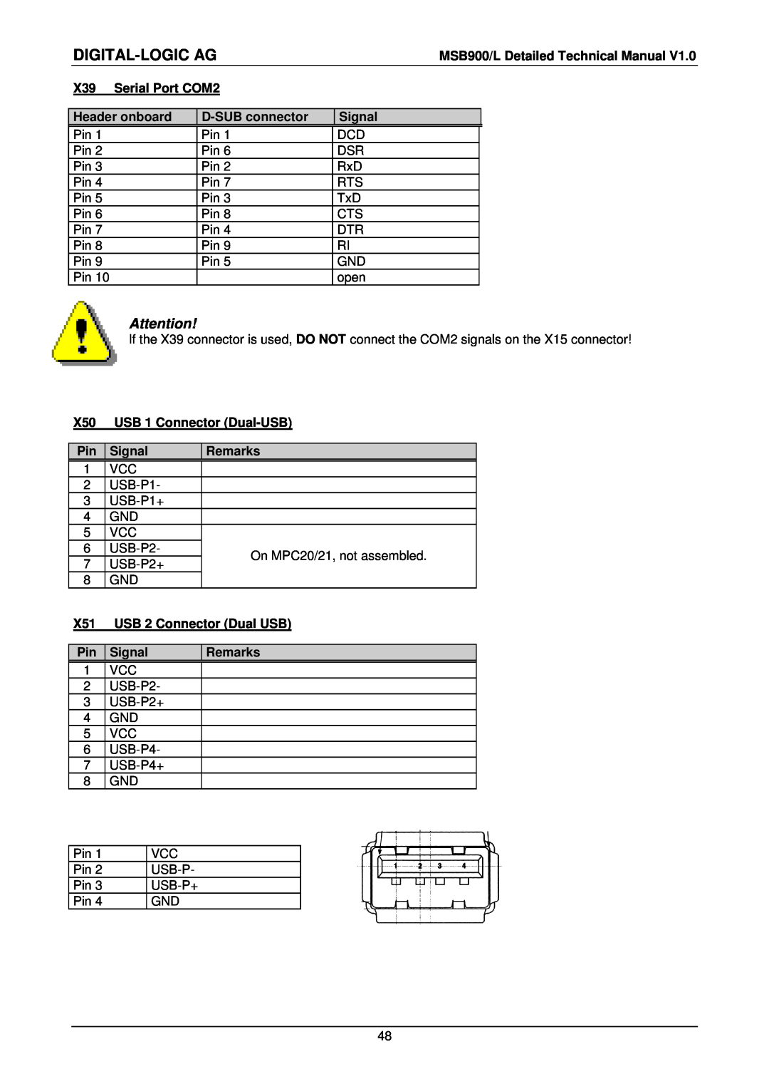 Compaq MSB900L user manual Digital-Logic Ag 