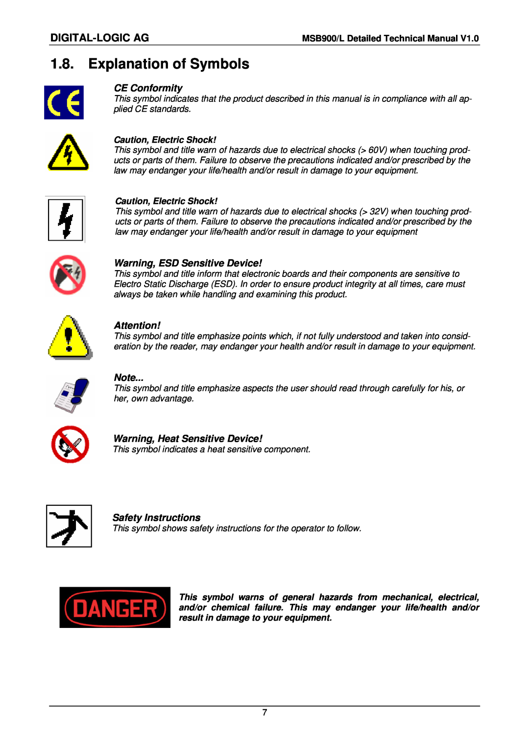 Compaq MSB900 Explanation of Symbols, CE Conformity, Warning, ESD Sensitive Device, Warning, Heat Sensitive Device 