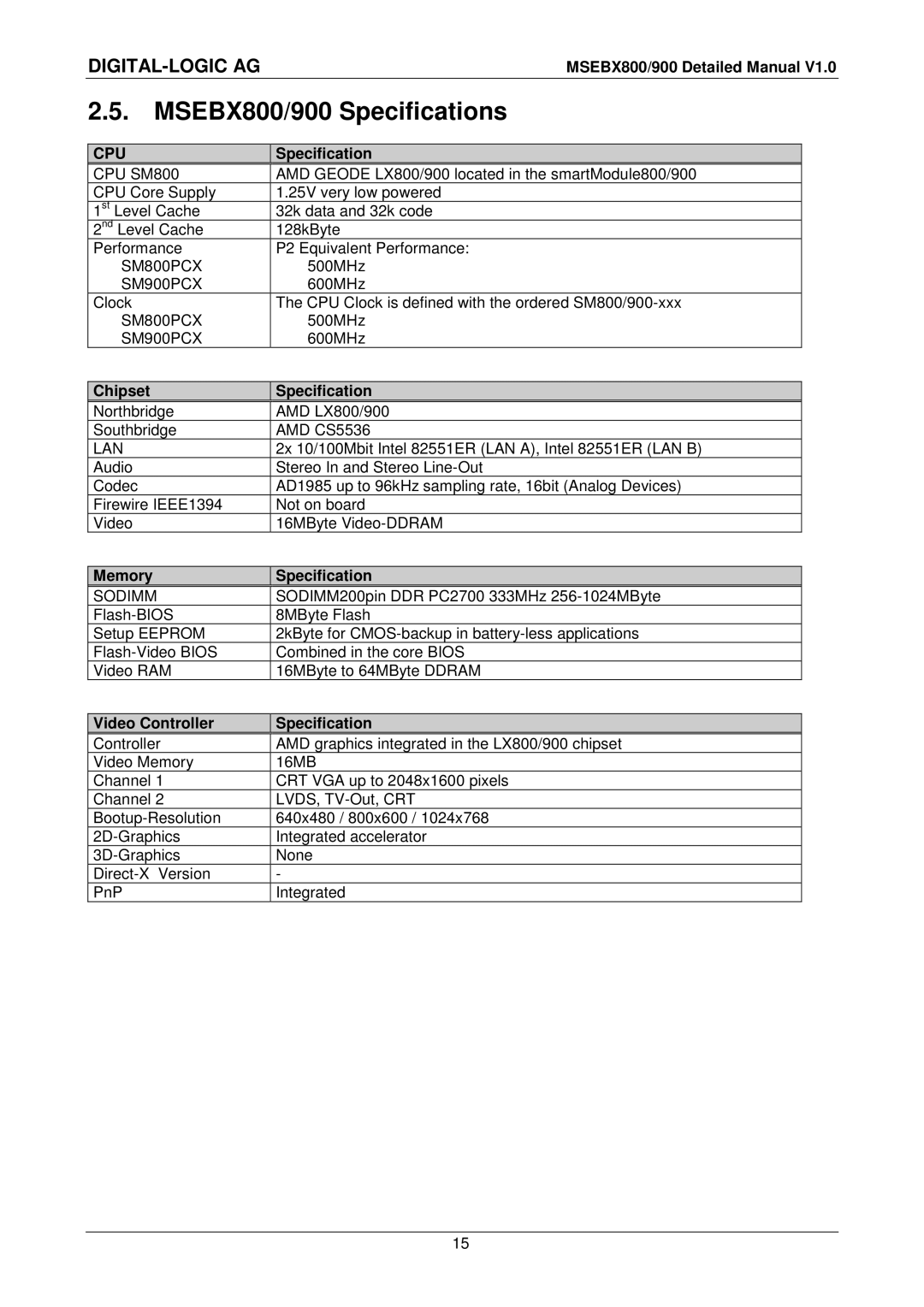 Compaq MSEBX900 MSEBX800/900 Specifications, Chipset Specification, Memory Specification, Video Controller Specification 