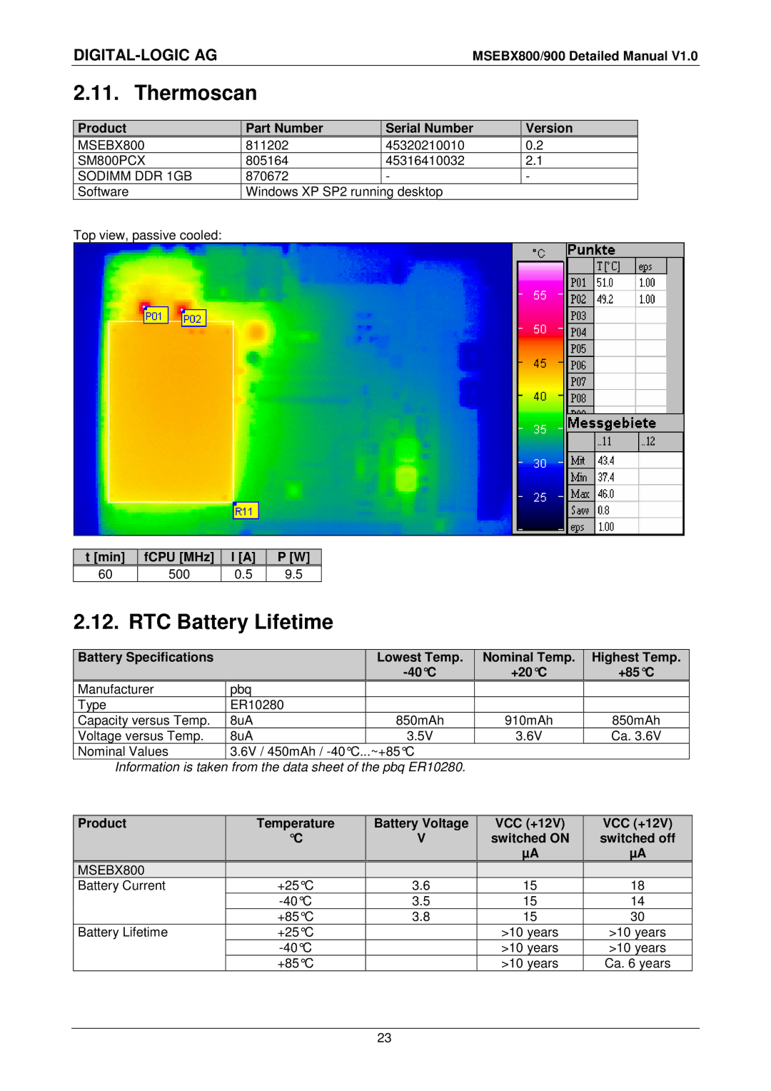 Compaq MSEBX900, MSEBX800 Thermoscan, RTC Battery Lifetime, Product Part Number Serial Number Version, Min FCPU MHz 