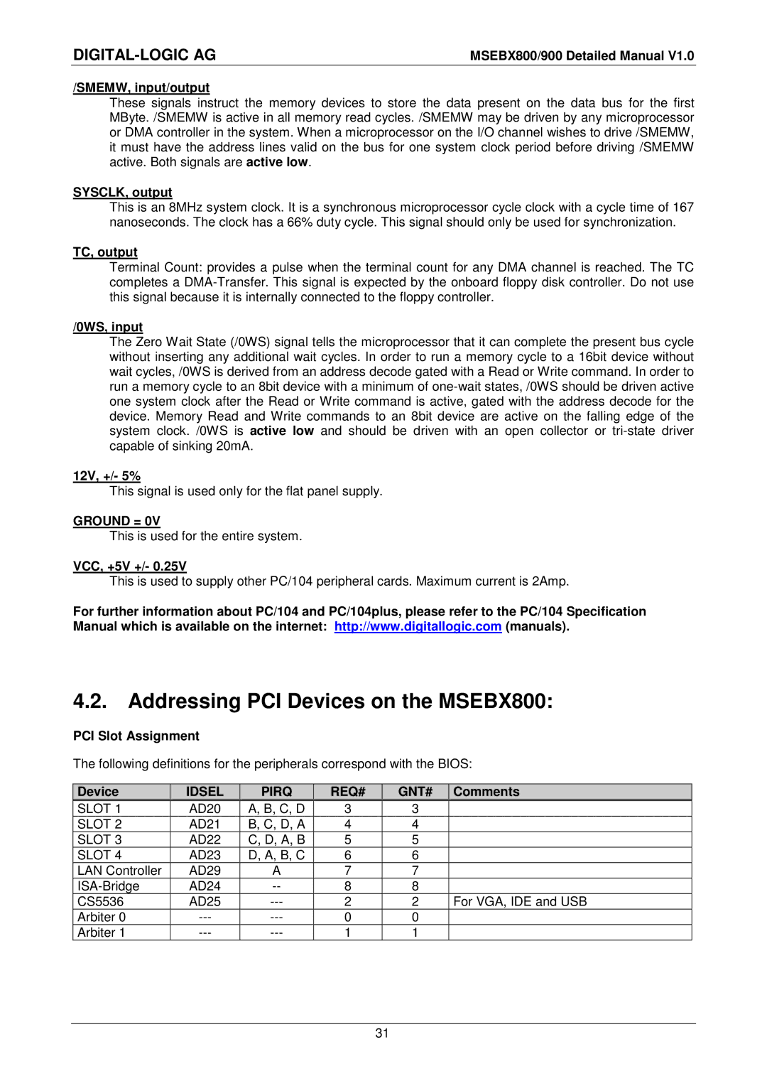 Compaq MSEBX900 user manual Addressing PCI Devices on the MSEBX800 