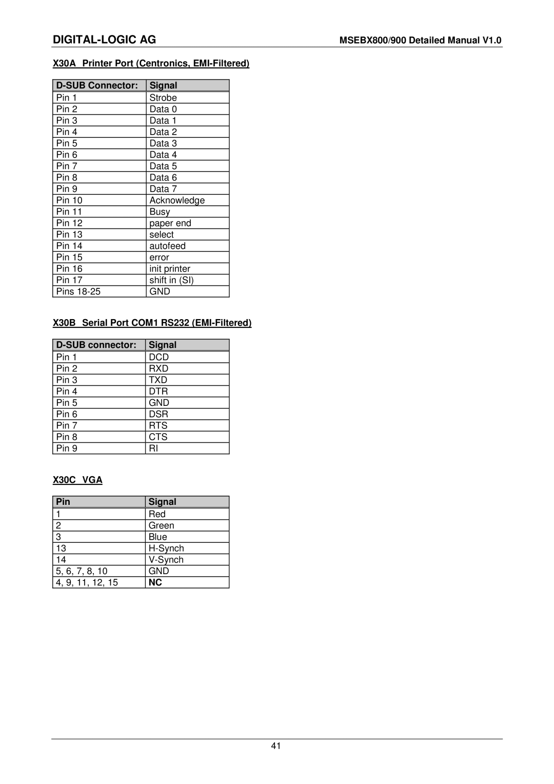 Compaq MSEBX900, MSEBX800 user manual X30C VGA 