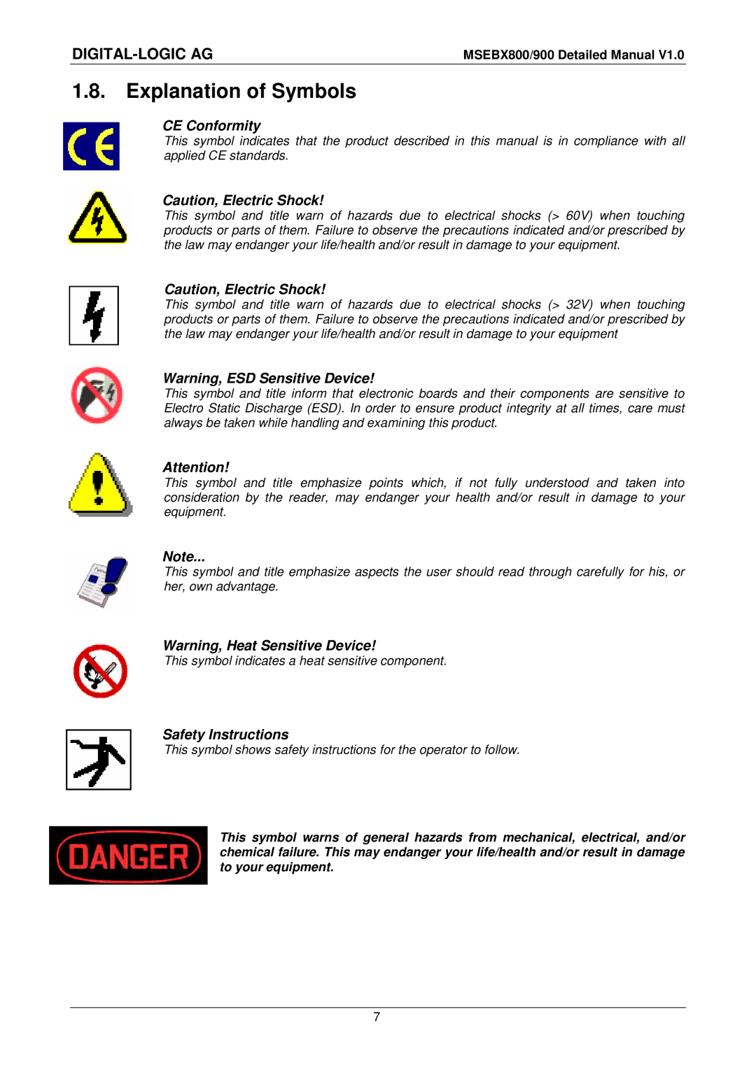 Compaq MSEBX900, MSEBX800 user manual Explanation of Symbols, CE Conformity 