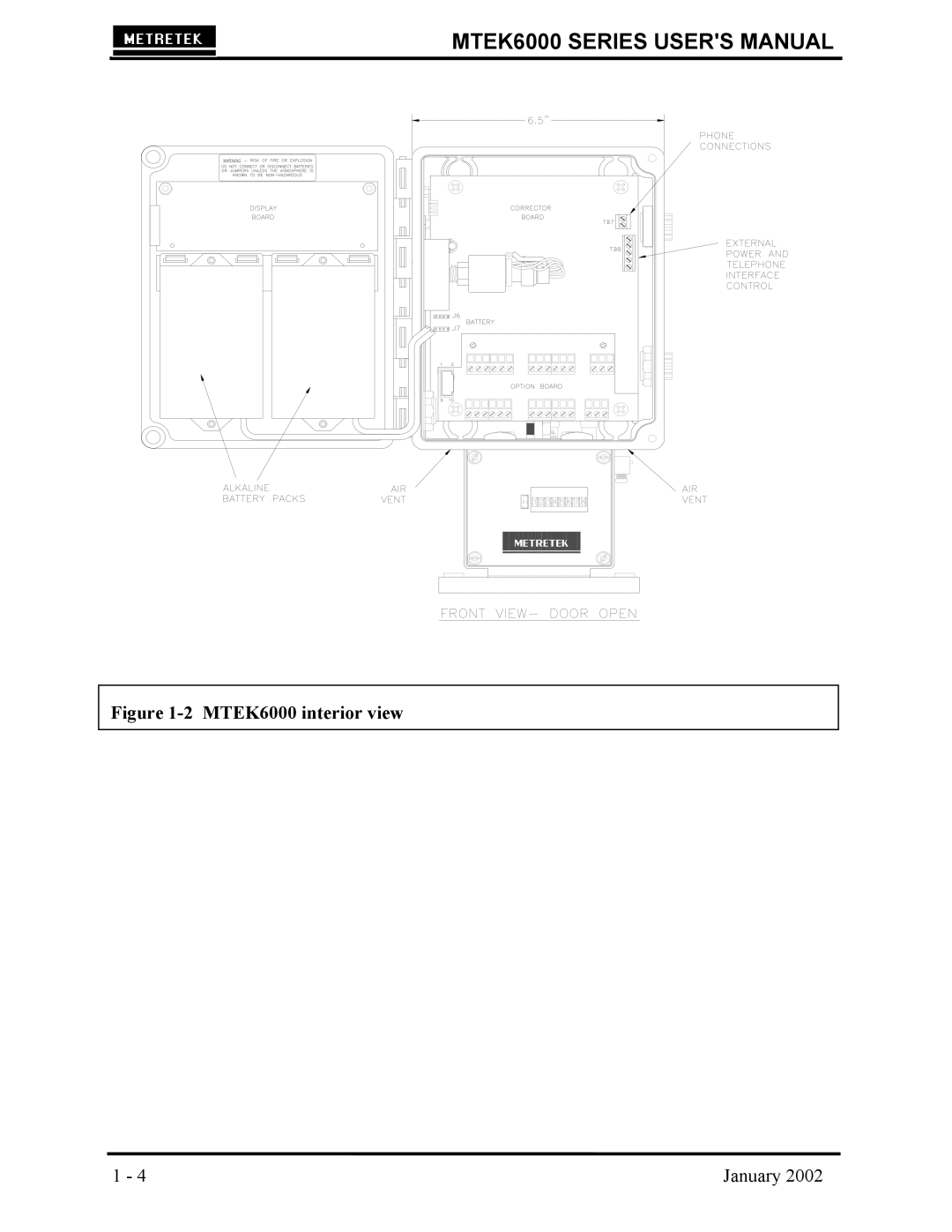 Compaq user manual MTEK6000 interior view 