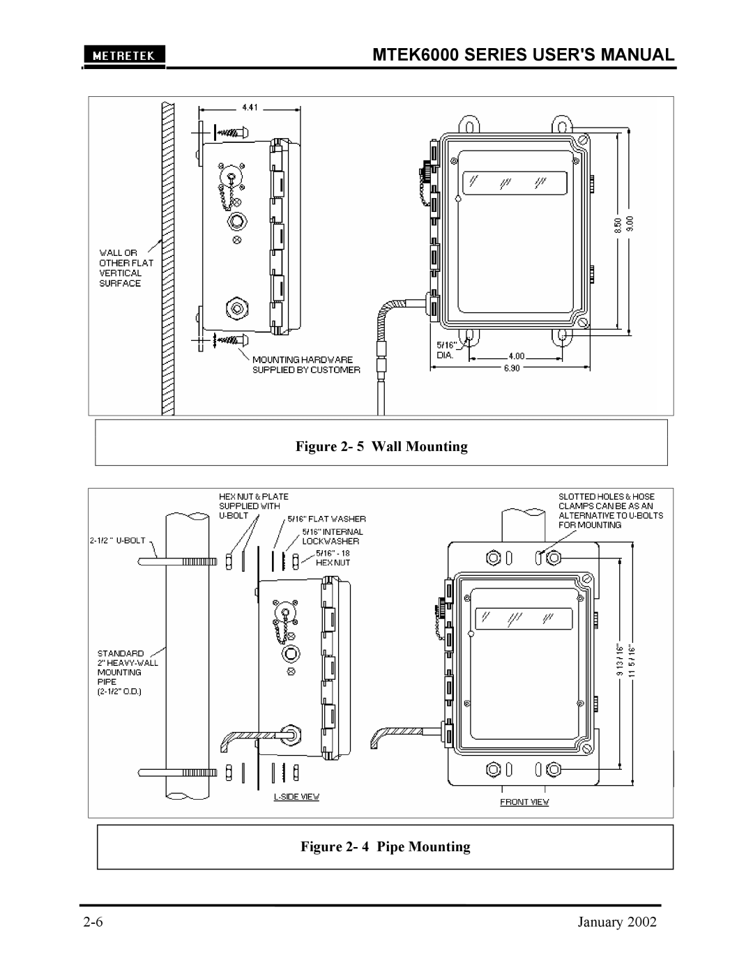 Compaq MTEK6000 user manual Wall Mounting 