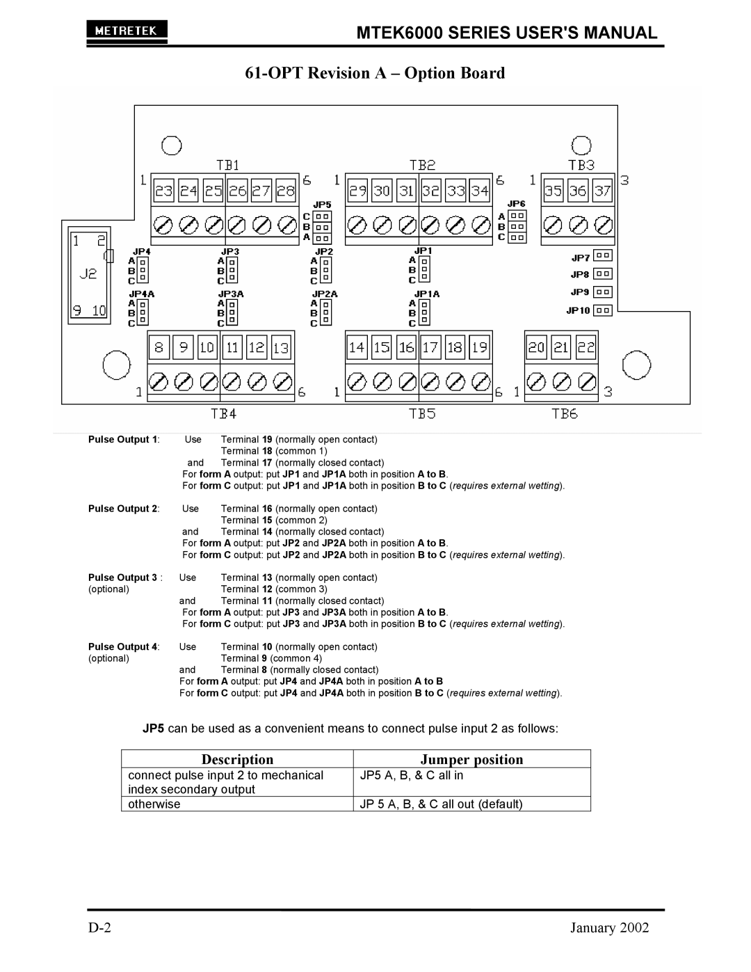 Compaq MTEK6000 user manual OPT Revision a Option Board, Description Jumper position 