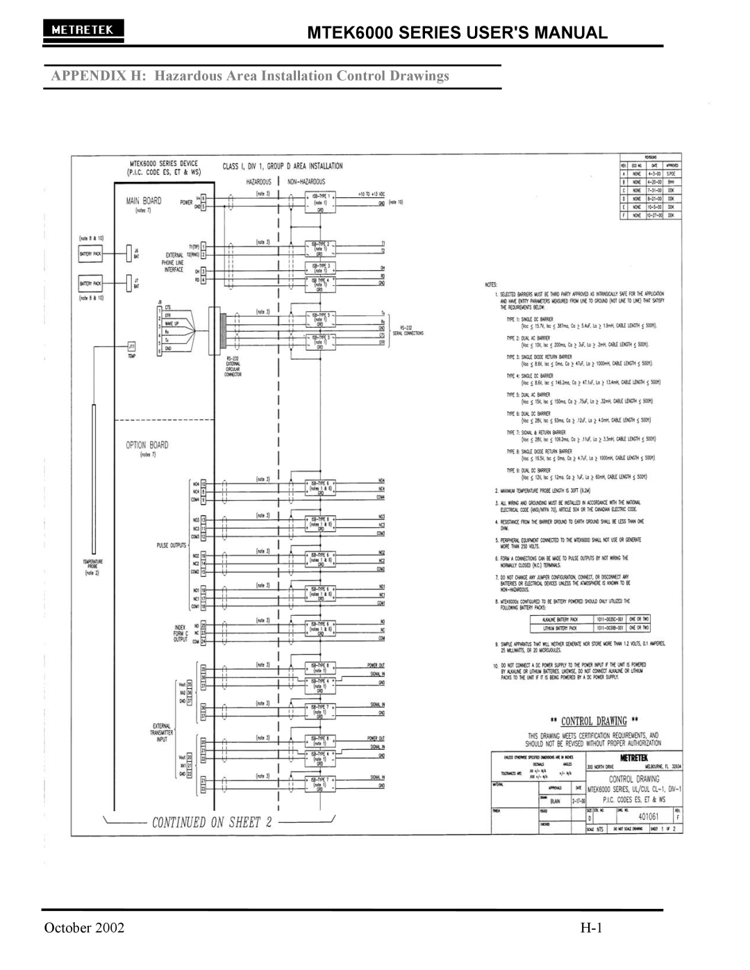 Compaq MTEK6000 user manual Appendix H Hazardous Area Installation Control Drawings 