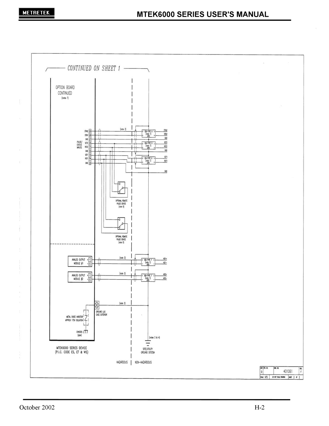 Compaq MTEK6000 user manual October 