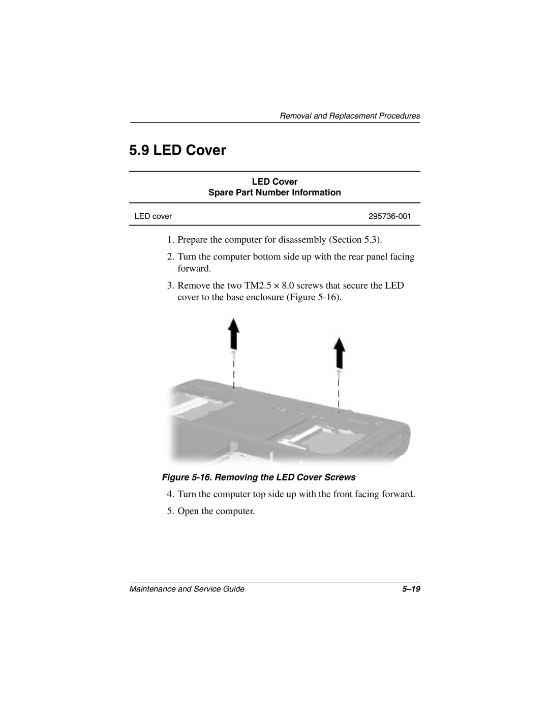 Compaq N1000 manual LED Cover Spare Part Number Information 