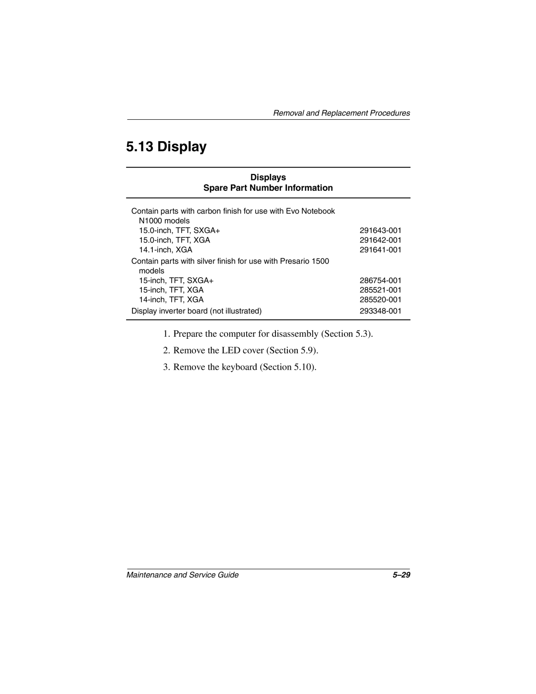 Compaq N1000 manual Displays Spare Part Number Information 