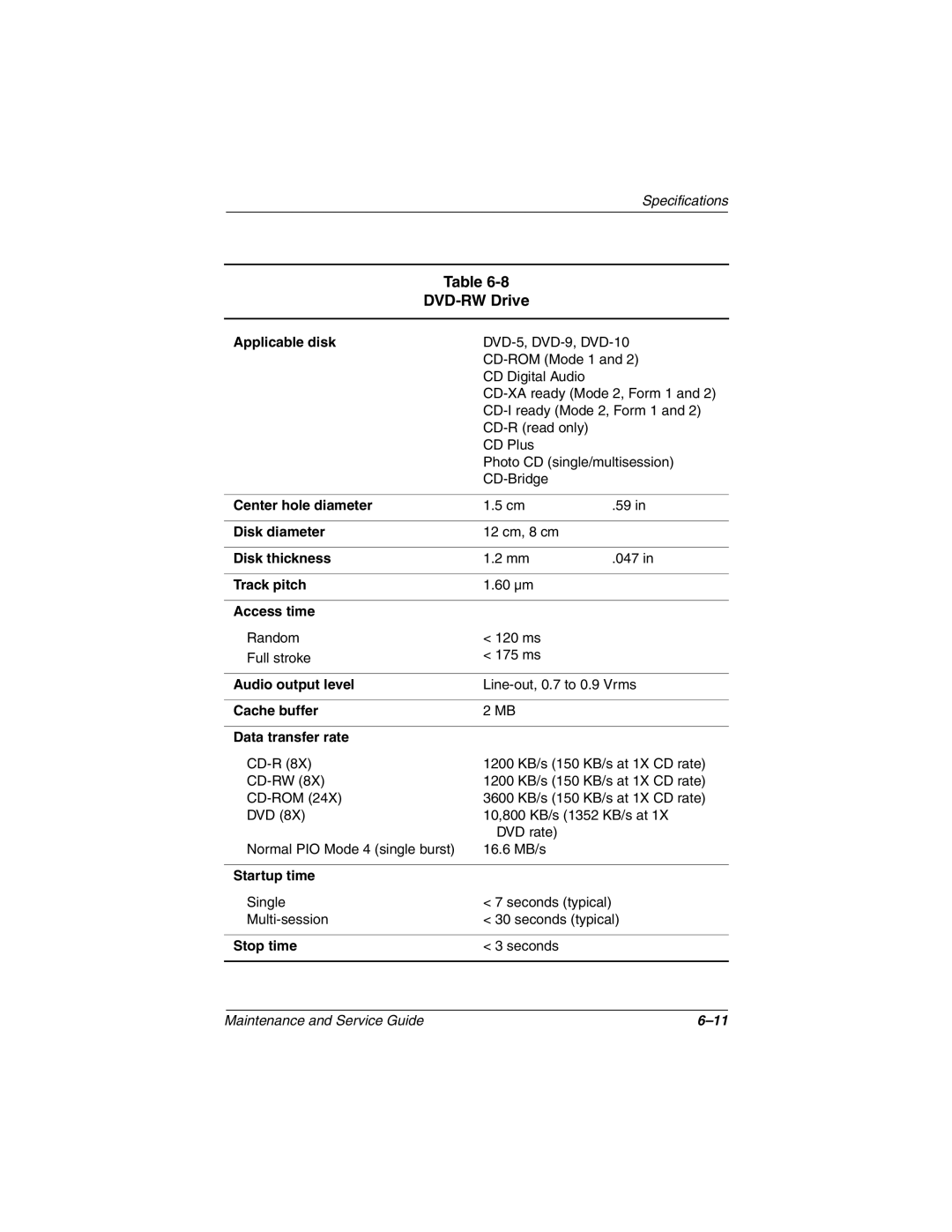 Compaq N1000 manual DVD-RW Drive, Access time, Cache buffer Data transfer rate 