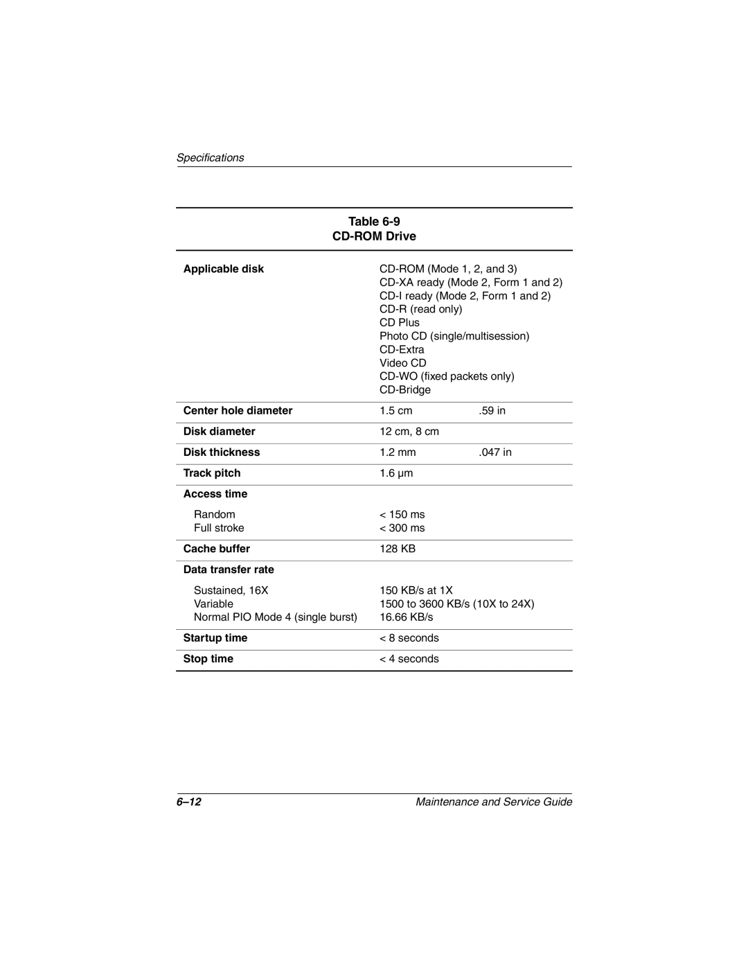 Compaq N1000 manual CD-ROM Drive, Track pitch Access time 