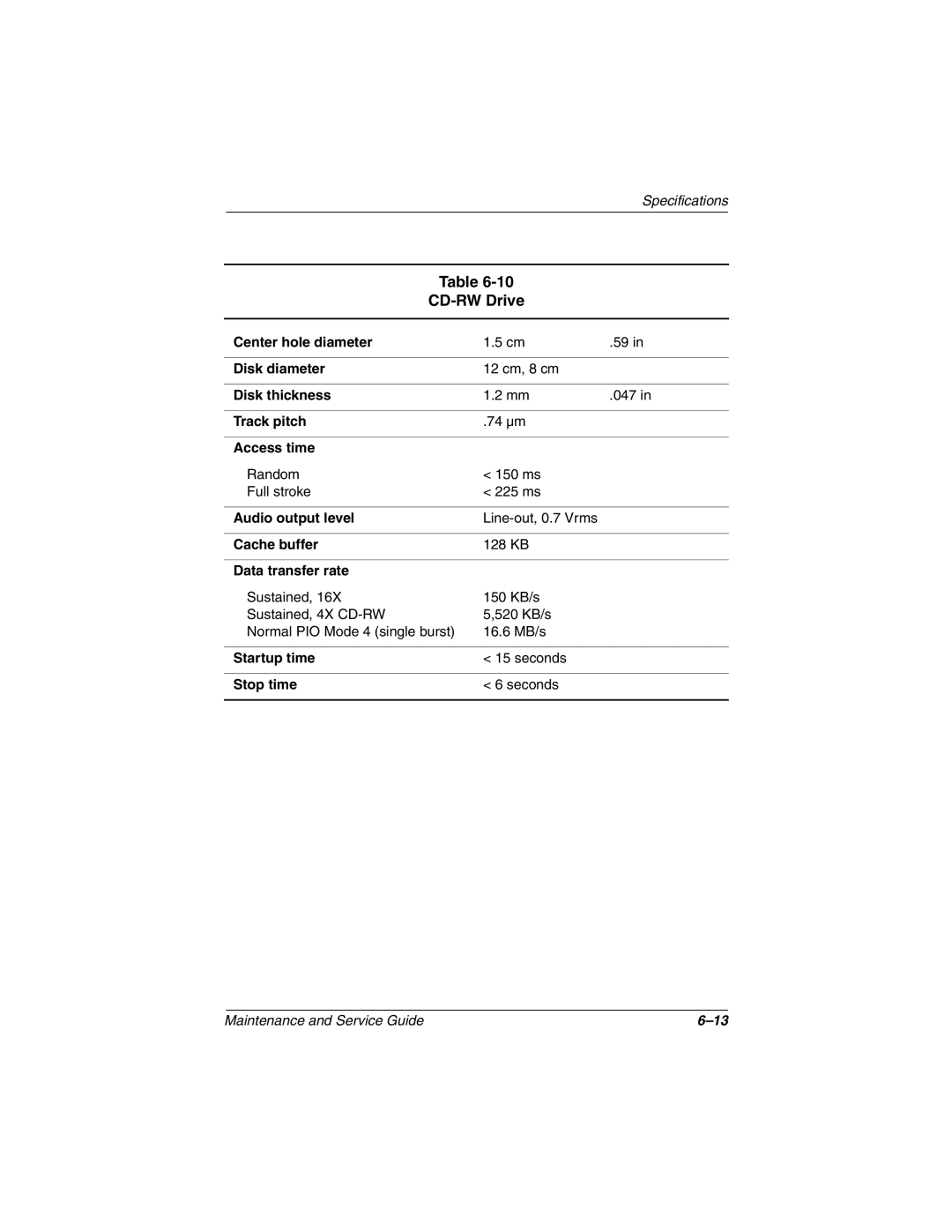 Compaq N1000 manual CD-RW Drive 