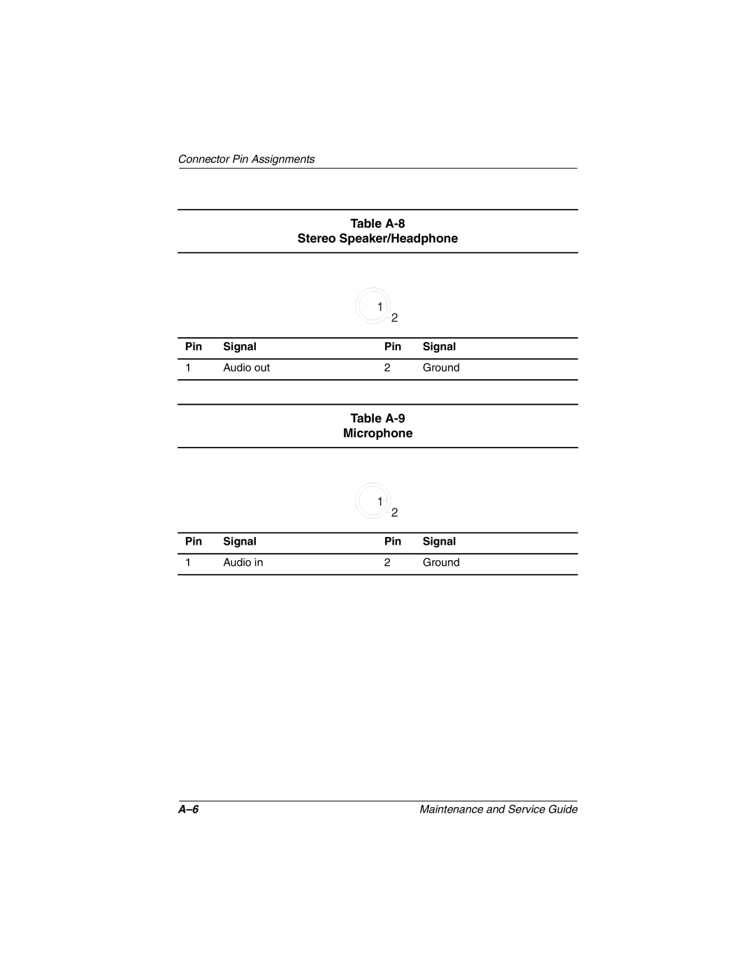 Compaq N1000 manual Table A-8 Stereo Speaker/Headphone, Table A-9 Microphone, Pin Signal Audio out 