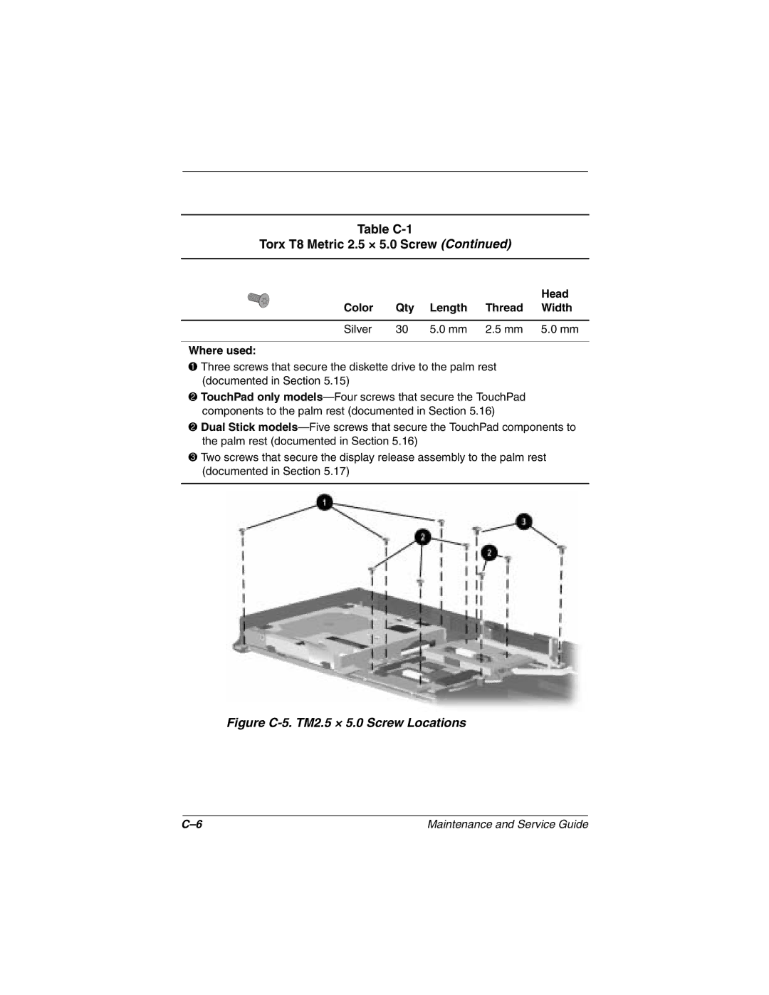 Compaq N1000 manual Figure C-5. TM2.5 × 5.0 Screw Locations 