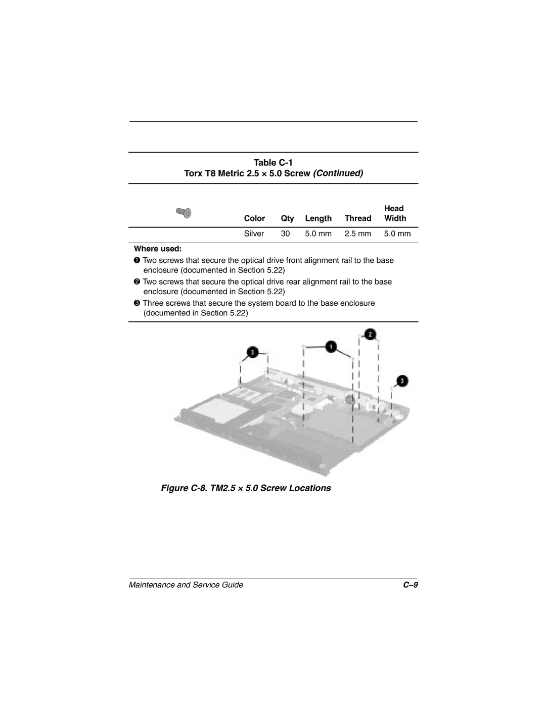 Compaq N1000 manual Figure C-8. TM2.5 × 5.0 Screw Locations 