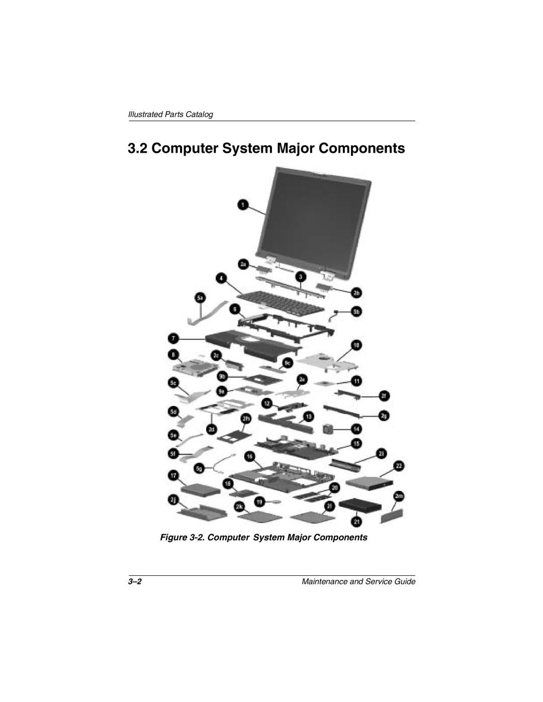 Compaq N1000 manual Computer System Major Components 