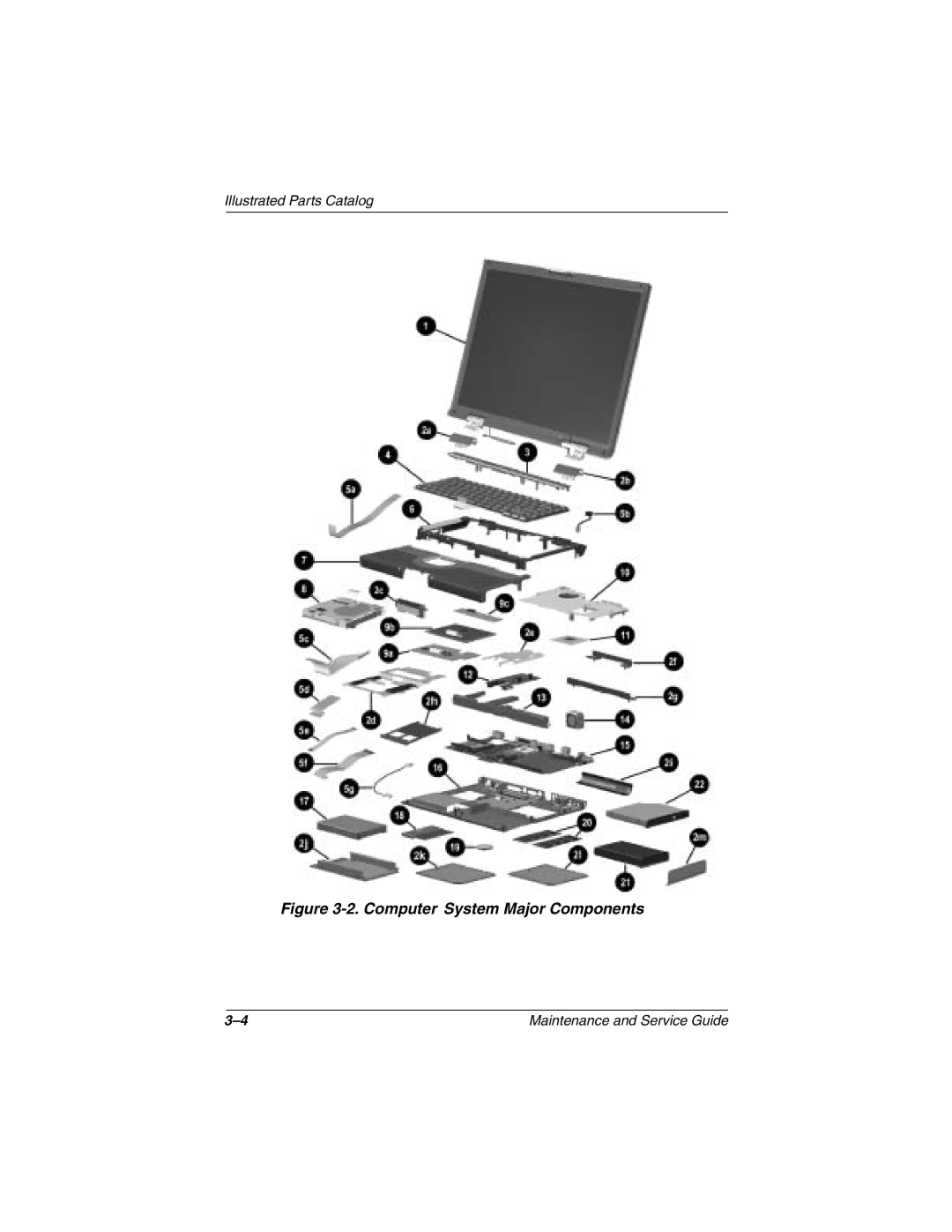 Compaq N1000 manual Computer System Major Components 