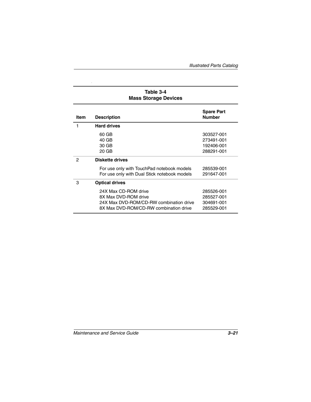 Compaq N1000 manual Mass Storage Devices, Description Number Hard drives 