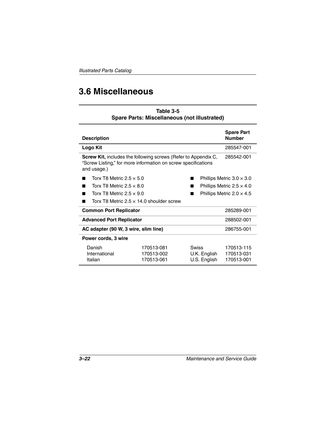 Compaq N1000 manual Spare Parts Miscellaneous not illustrated 