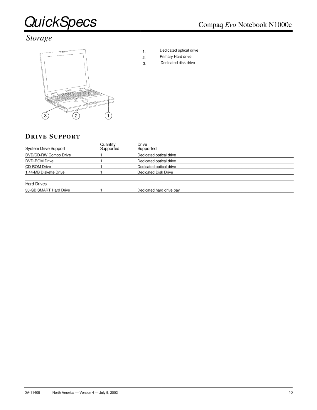 Compaq N1000c warranty Storage, System Drive Support Quantity Supported, Hard Drives 