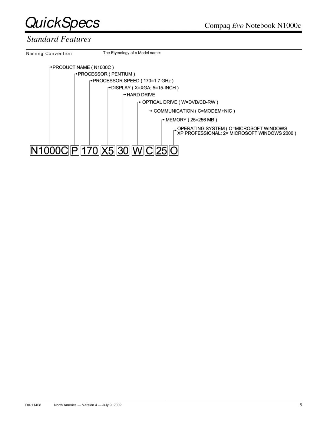 Compaq N1000c warranty Naming Convention Etymology of a Model name 