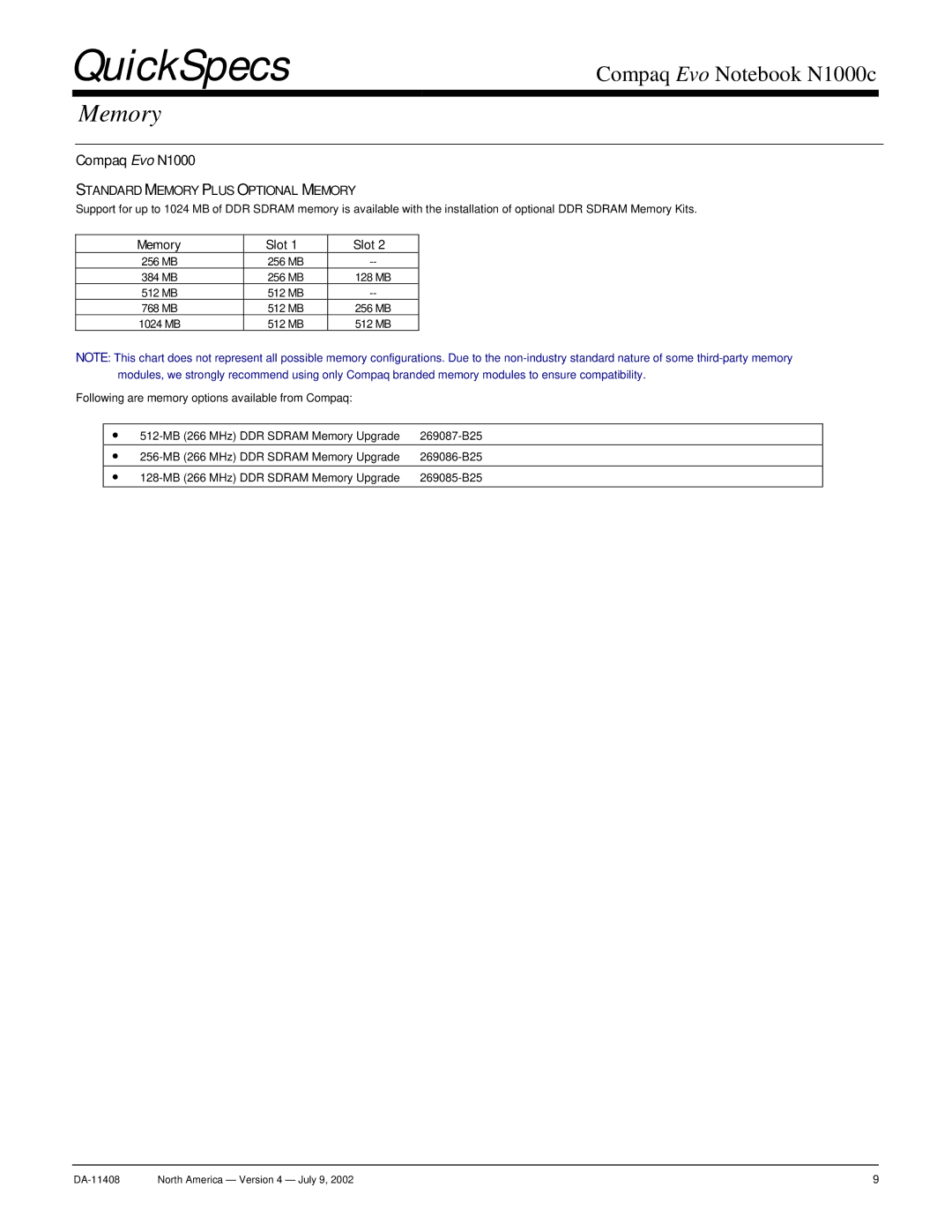 Compaq N1000c warranty Memory Slot 