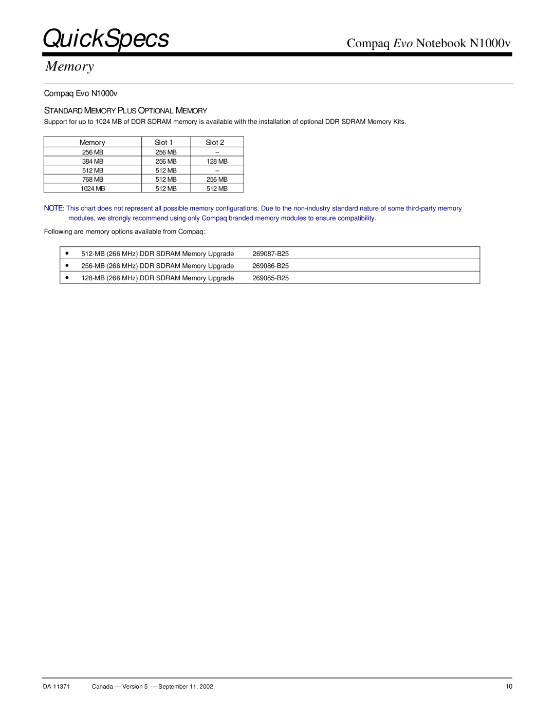 Compaq N1000v warranty Memory Slot 