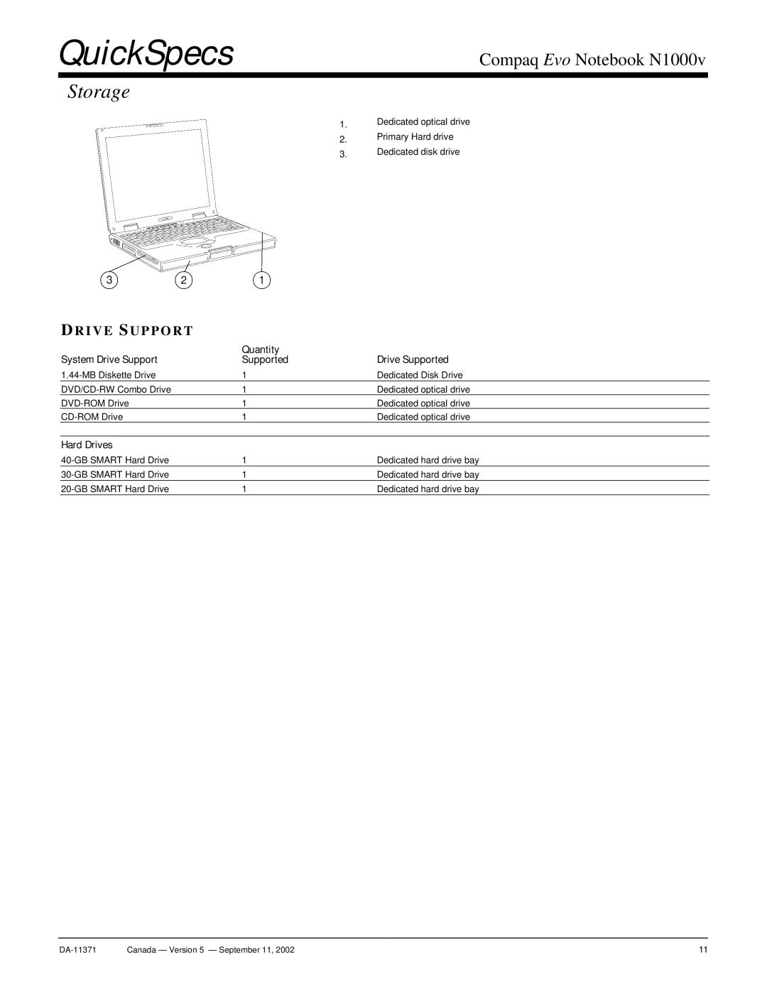 Compaq N1000v warranty Storage, System Drive Support Quantity Drive Supported, Hard Drives 